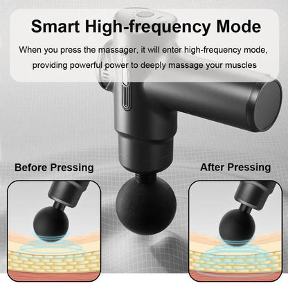 Revitalize Your Body with the Ultimate Electric Muscle Massager – Handheld Neck and Back Relief Tool with 4 Versatile Heads for Total Relaxation Anywhere!